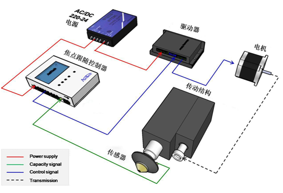 微信图片_20181026103813.png